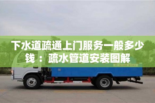 北京下水道疏通上門服務(wù)一般多少錢 ：疏水管道安裝圖解